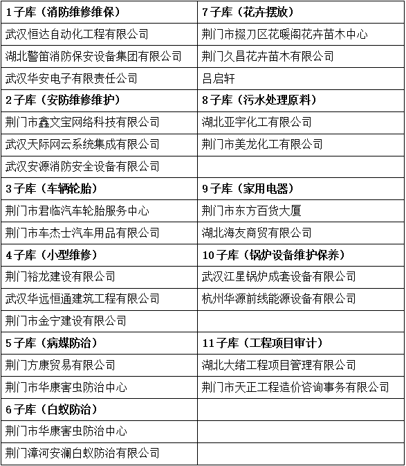 招标图.png 招标图.png