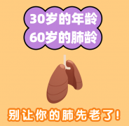 【老年友善·6】警告警告！“肺龄”严重超标！